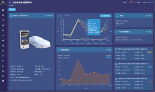 科技賦能，智慧筑城 內蒙古自治區住房和城鄉建設現狀分析與計算機軟硬件批發協同發展解決方案