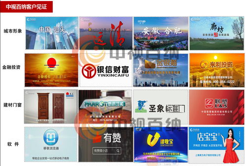 北京電視廣告 光影中的城市名片